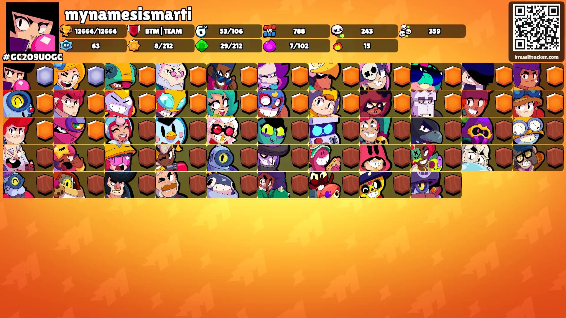 mynamesismarti's Ranks
