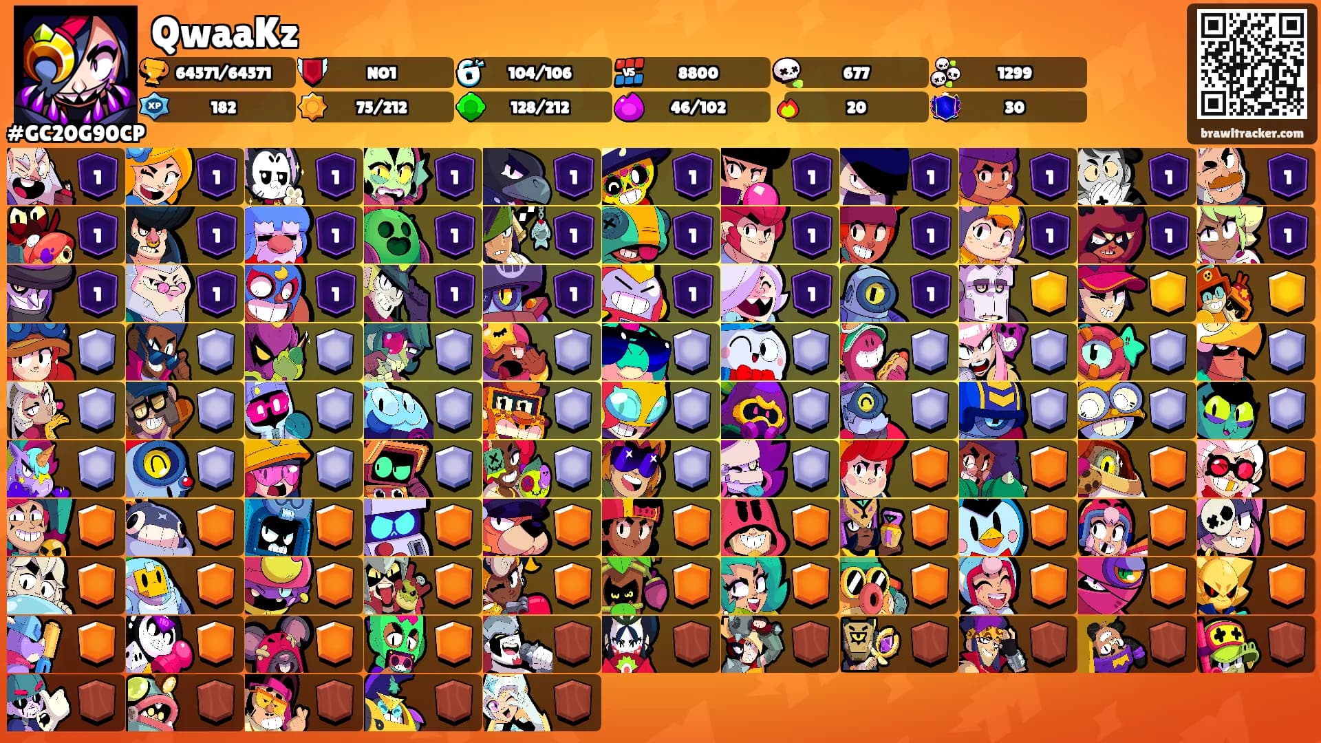QwaaKz's Ranks