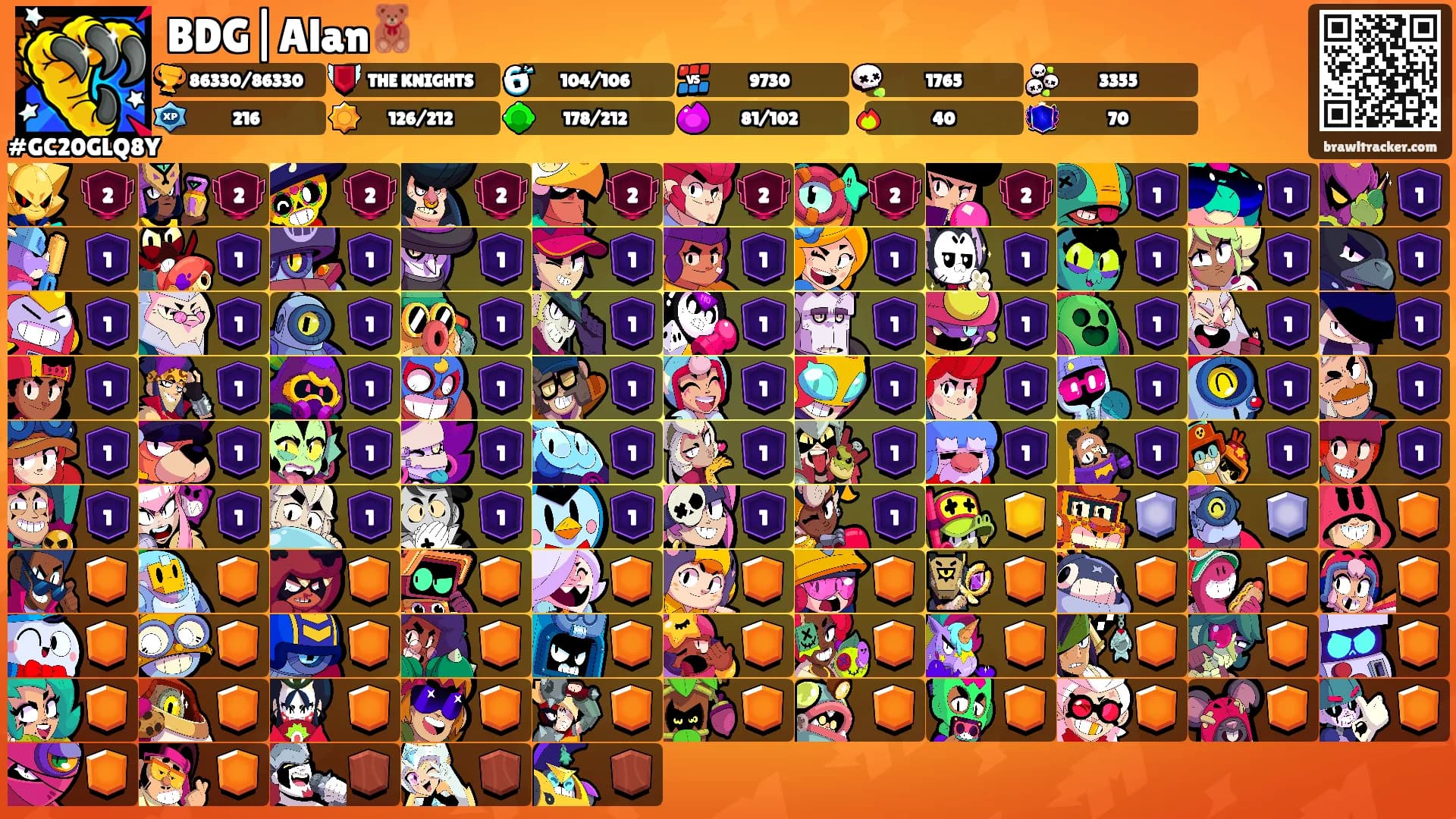 BDG|Alan🧸's Ranks