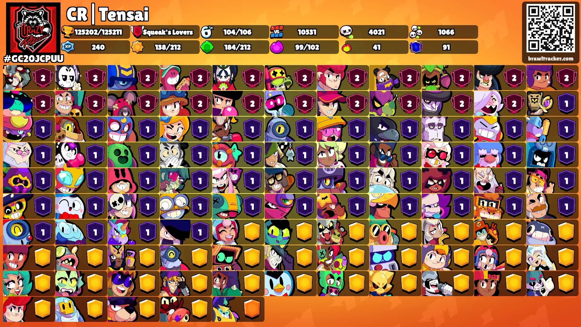 CR|Tensai's Ranks