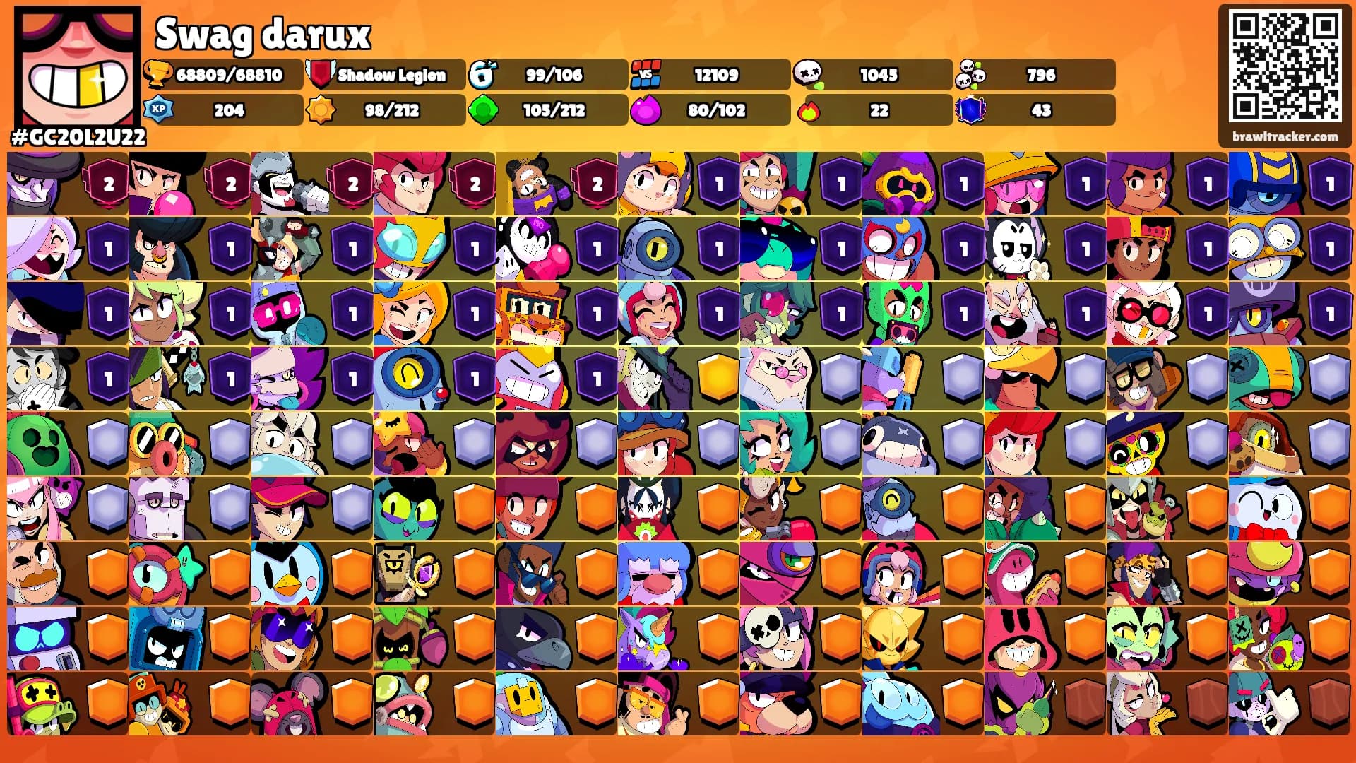 Swag darux's Ranks