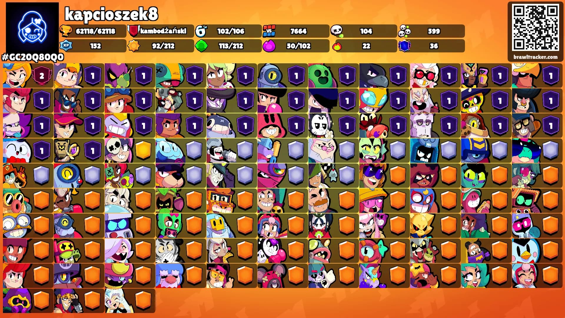 kapcioszek8's Ranks