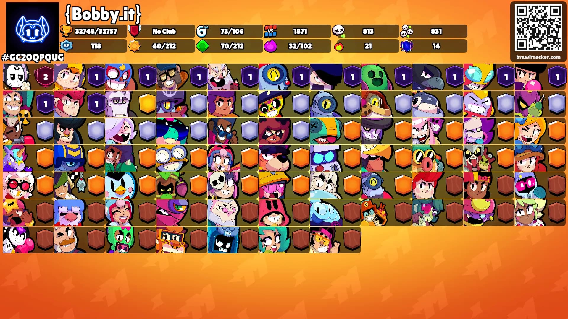 {Bobby.it}'s Ranks
