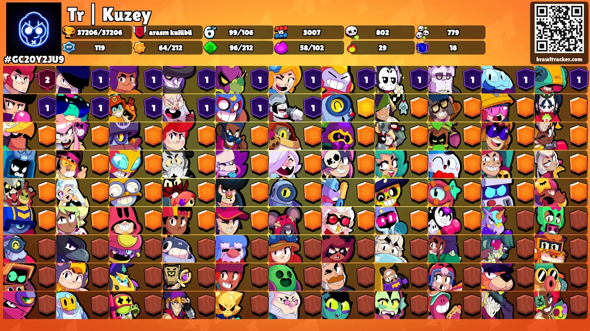 Tr | Kuzey's Ranks