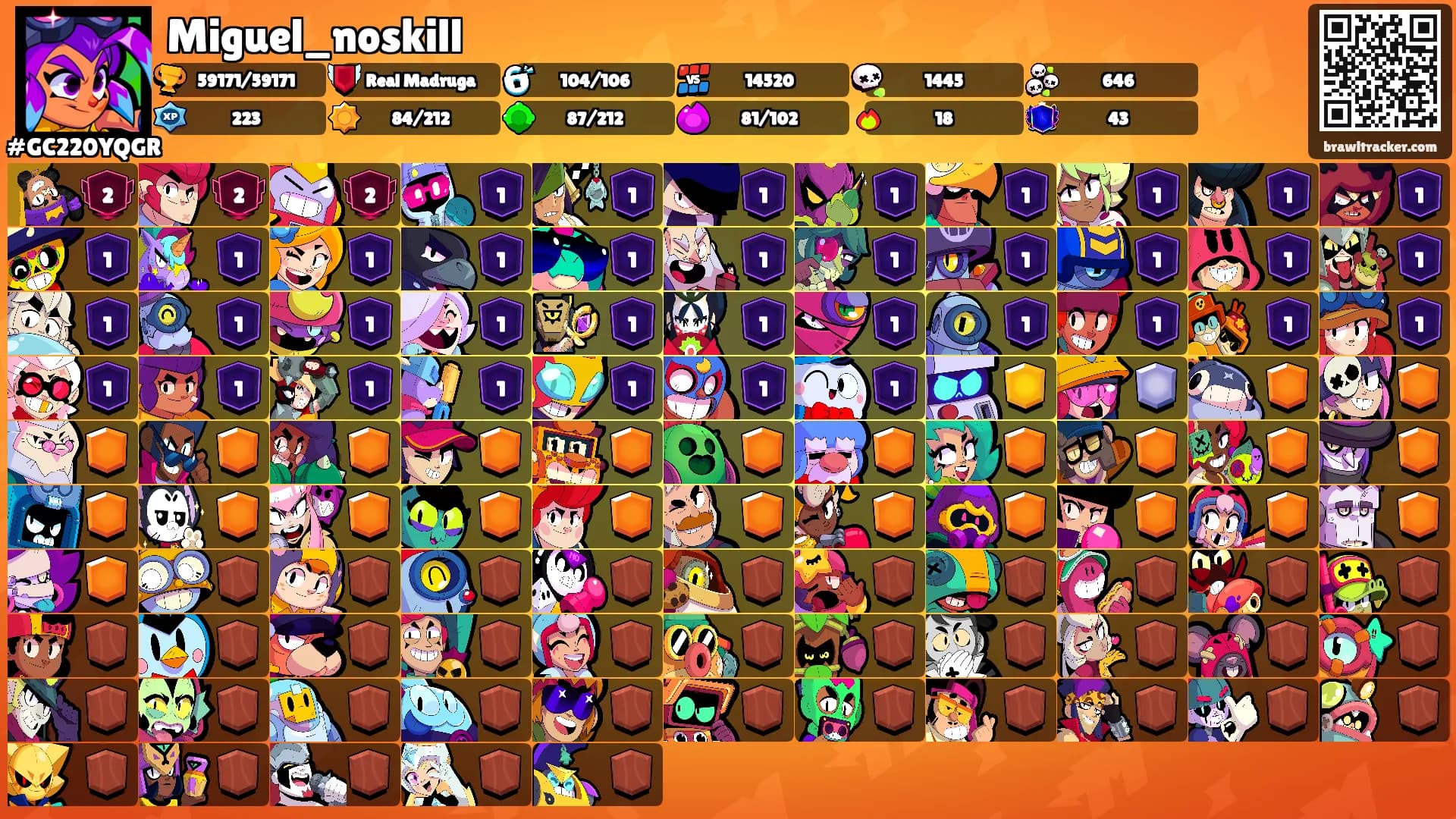 Miguel_noskill's Ranks