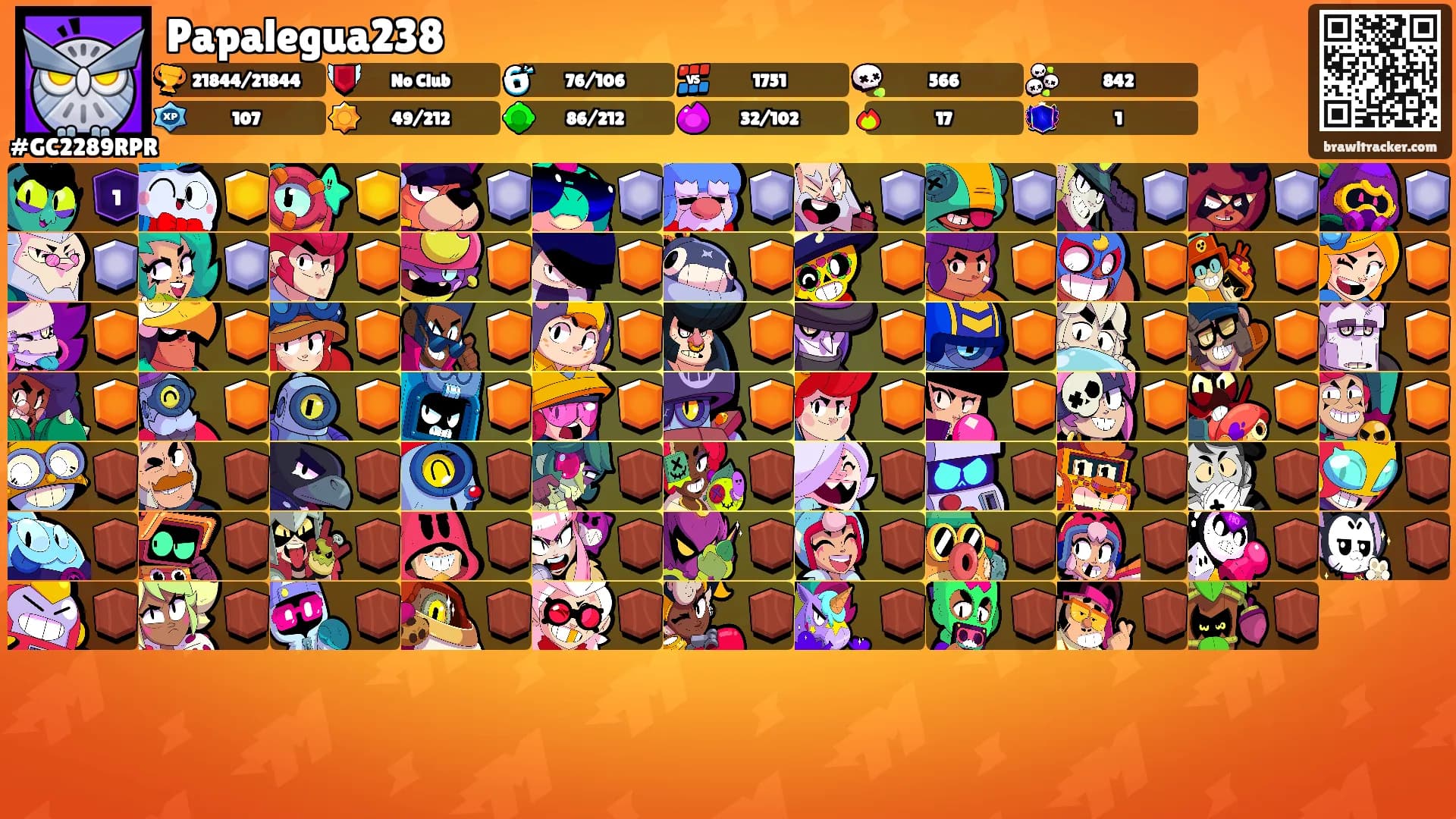 Papalegua238's Ranks