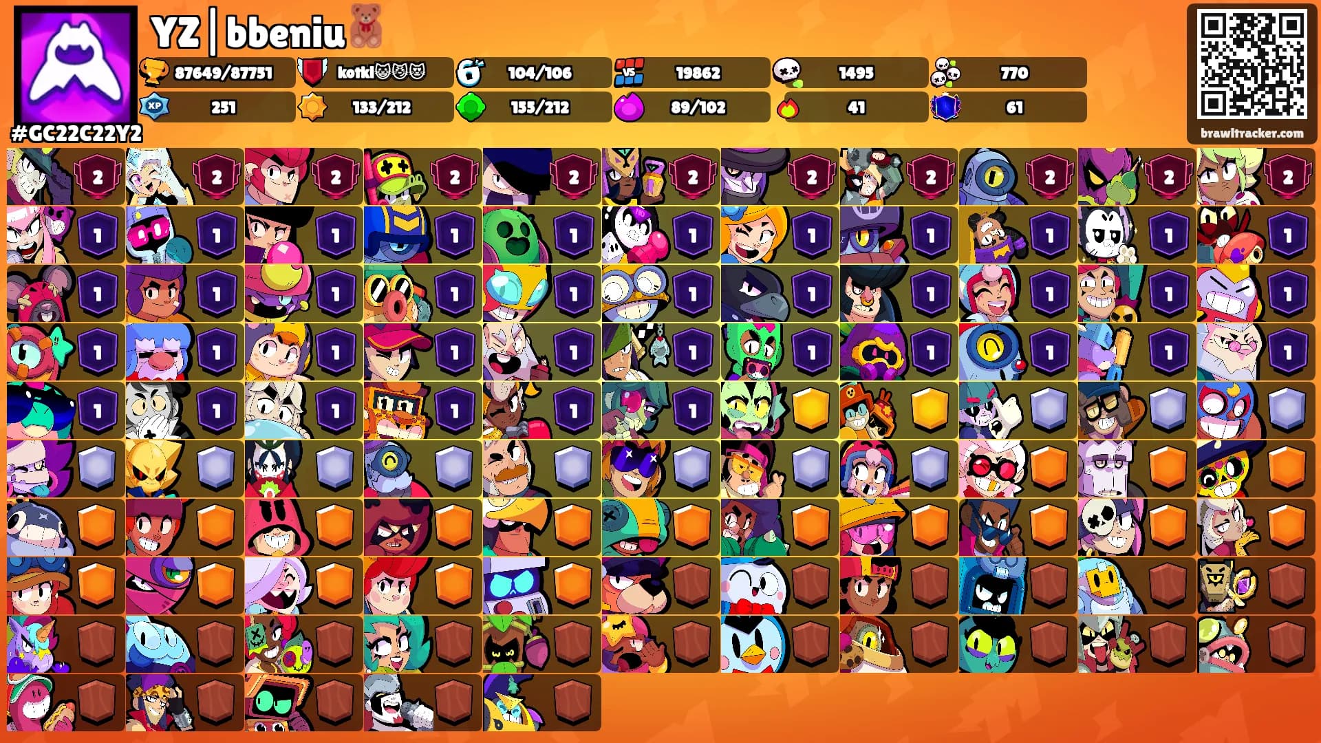 YZ|bbeniu🧸's Ranks