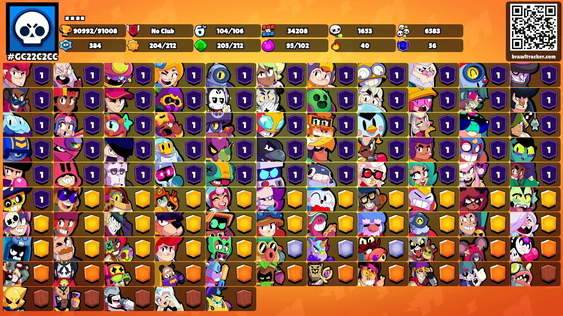 ….'s Ranks