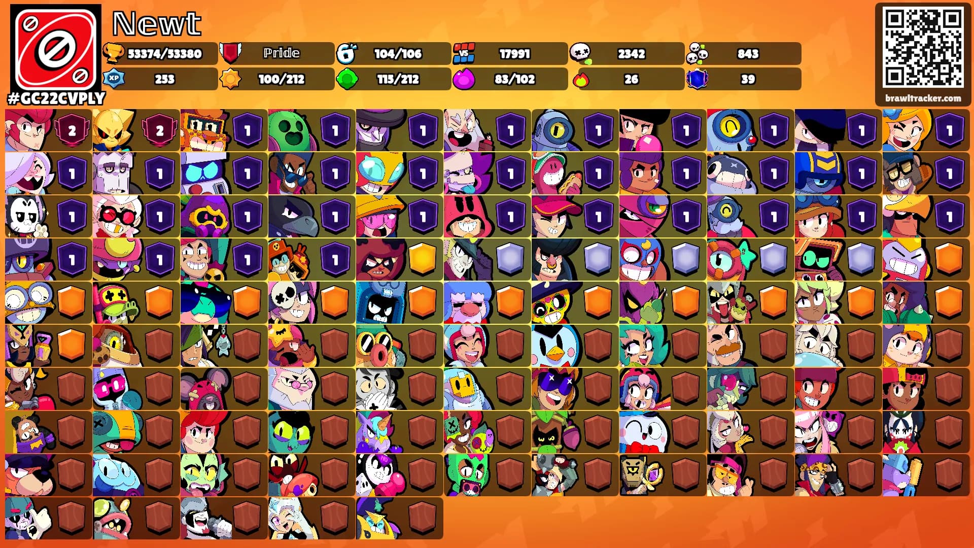 ℕ𝕖𝕨𝕥's Ranks