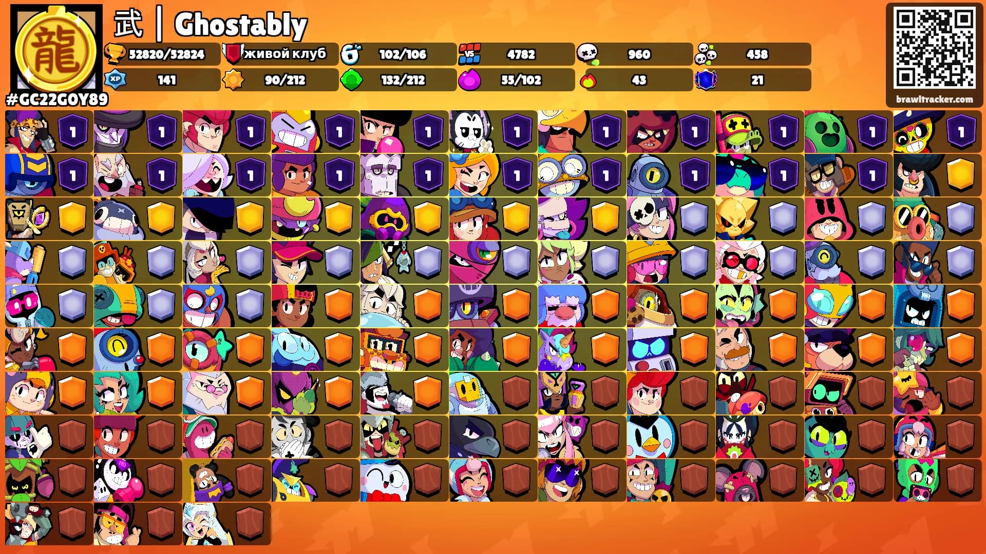 武 | Ghostably's Ranks