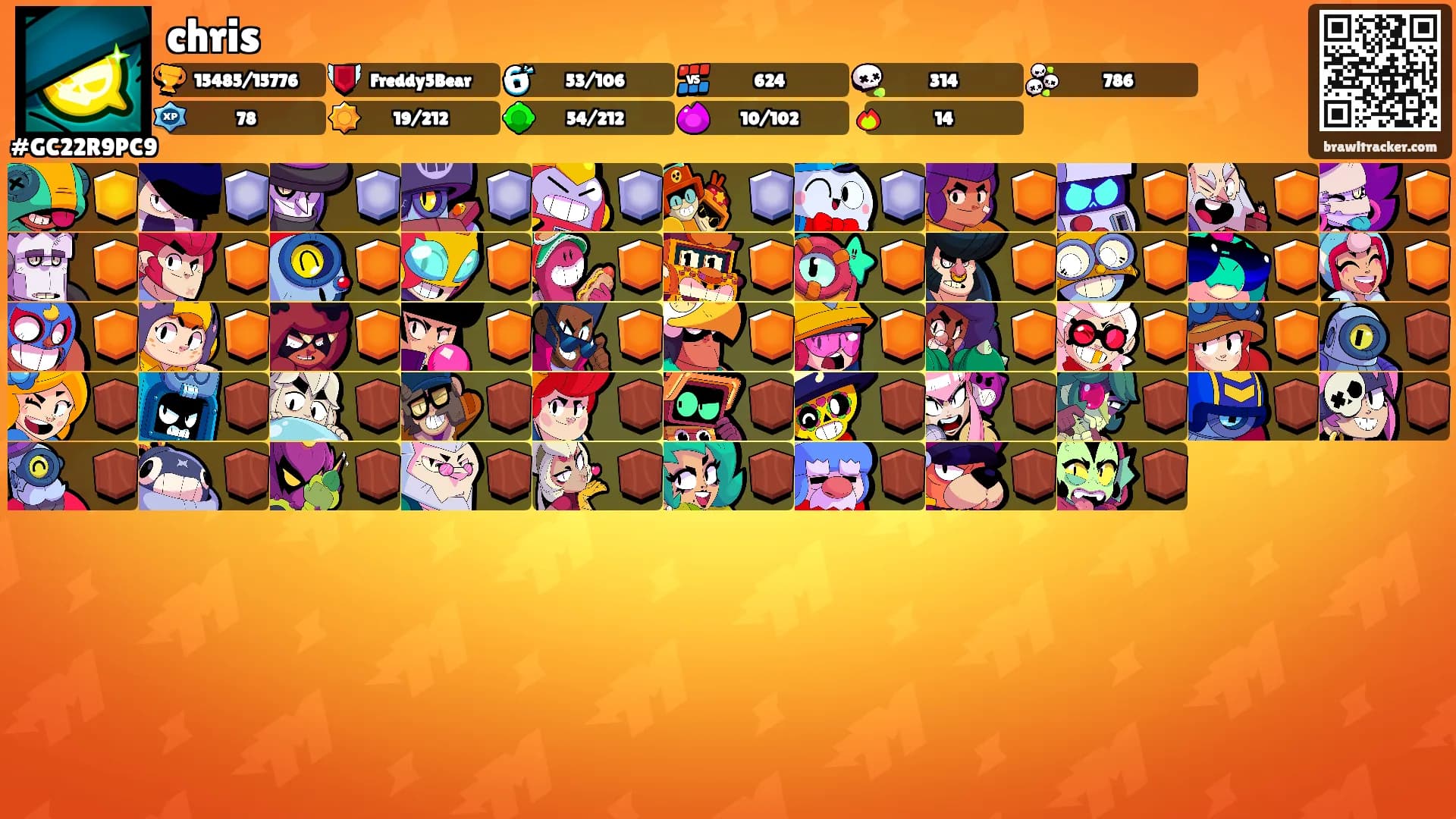 chris's Ranks