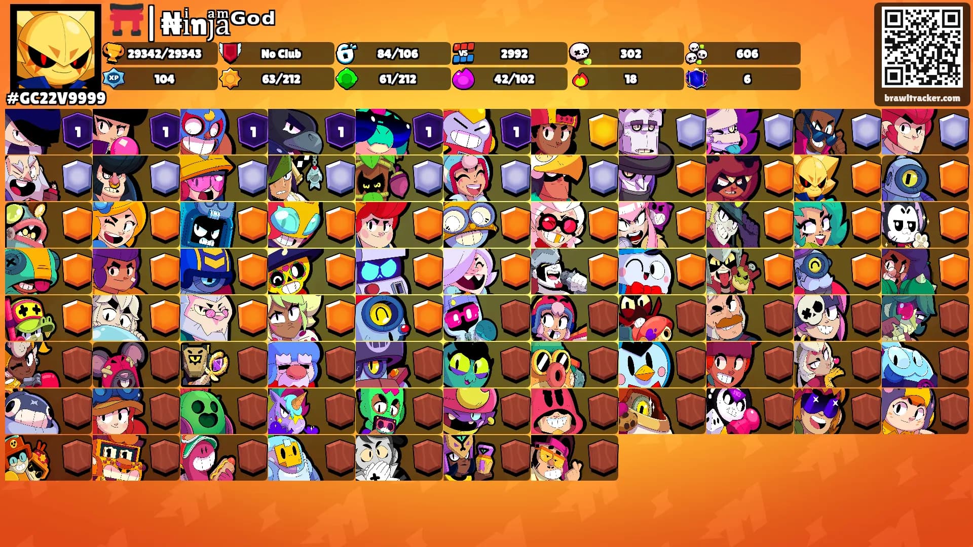 ⛩️|₦iͥnjͣaͫᴳᵒᵈ's Ranks