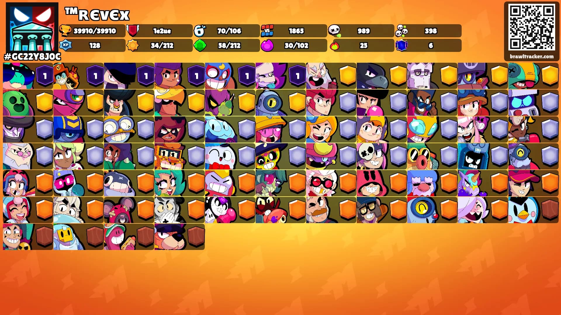 ™ʀєvєx's Ranks