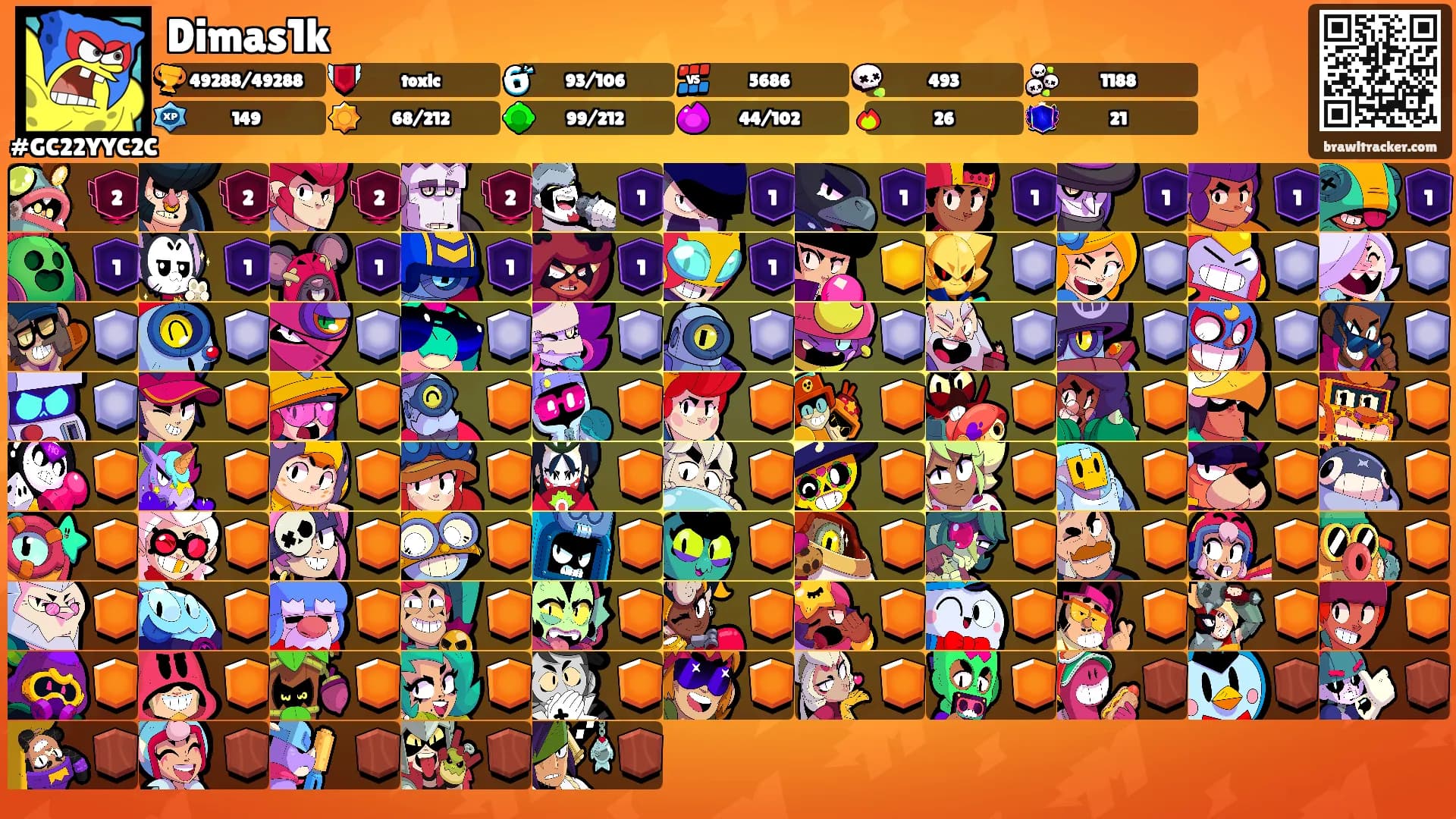 Dimas1k's Ranks