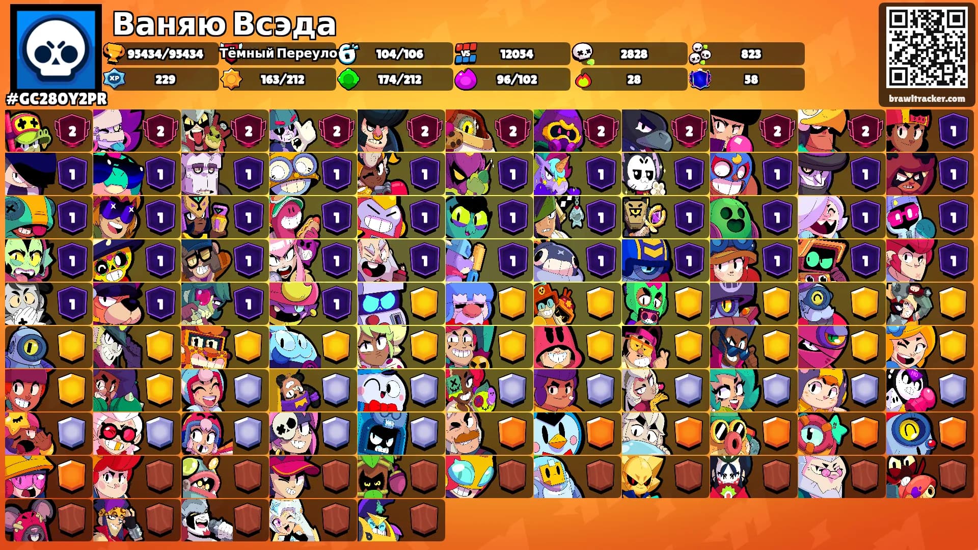 Ваняю Всэда's Ranks