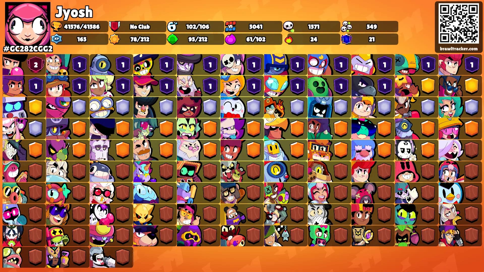 Jyosh's Ranks