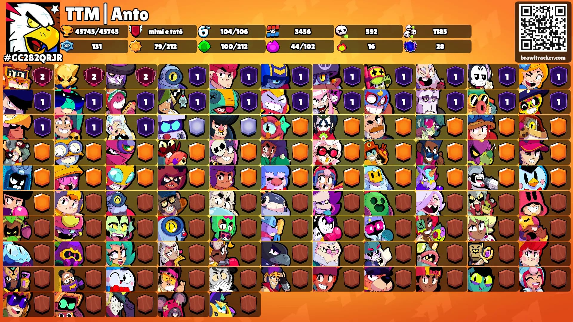 TTM|Anto's Ranks