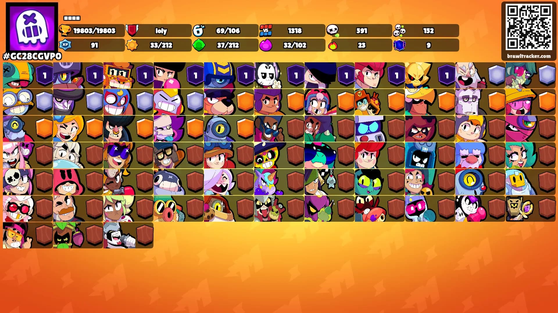 ....'s Ranks