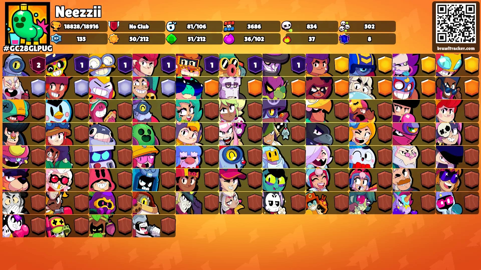 Neezzii's Ranks