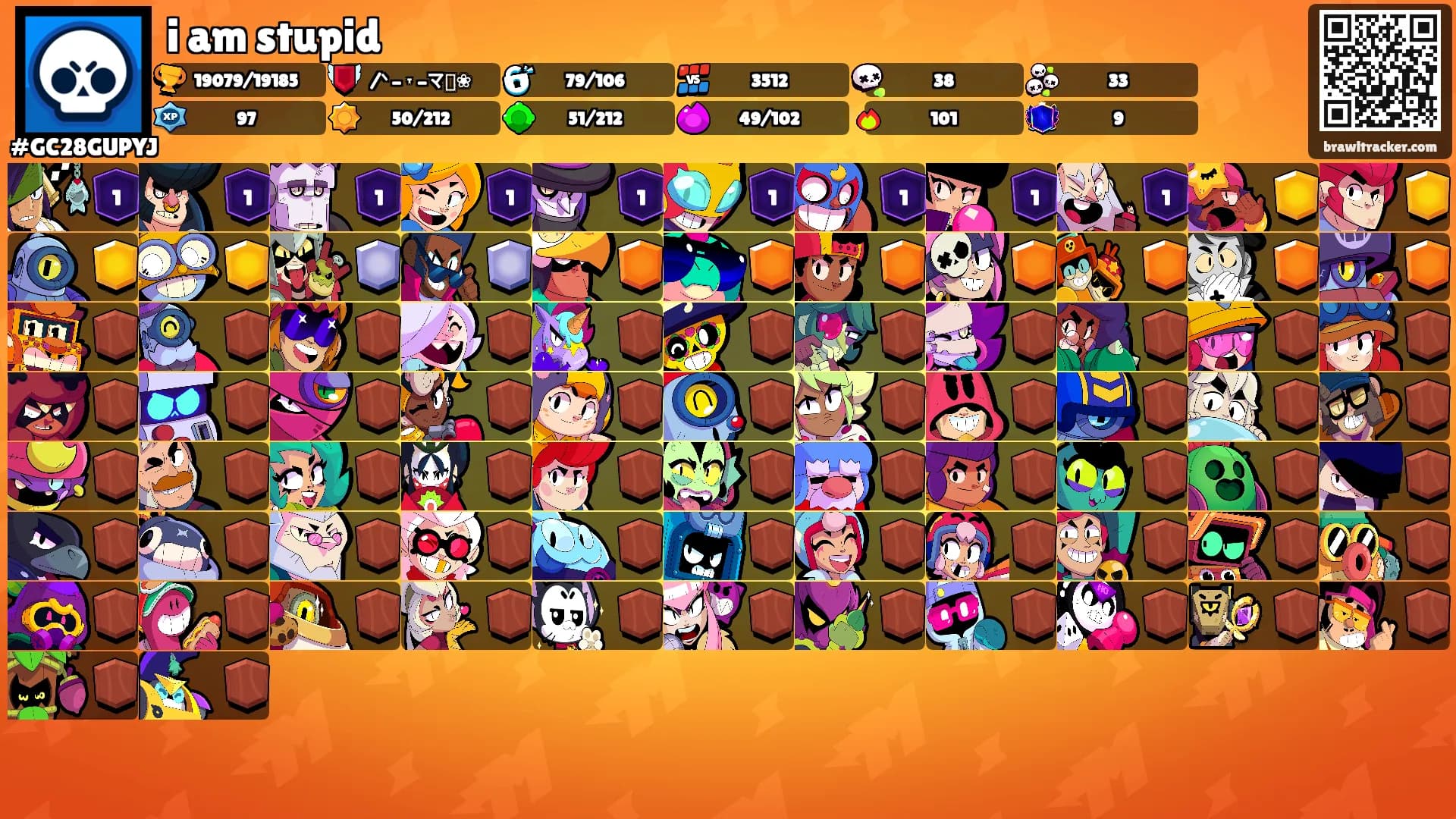 i am stupid's Ranks