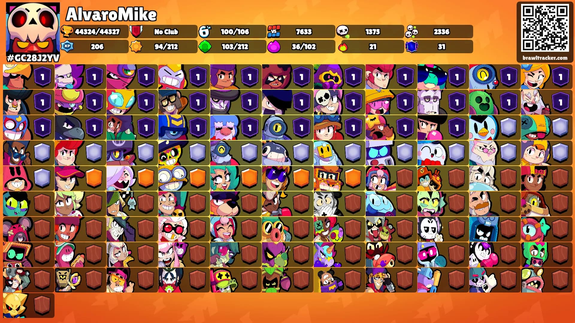 AlvaroMike's Ranks