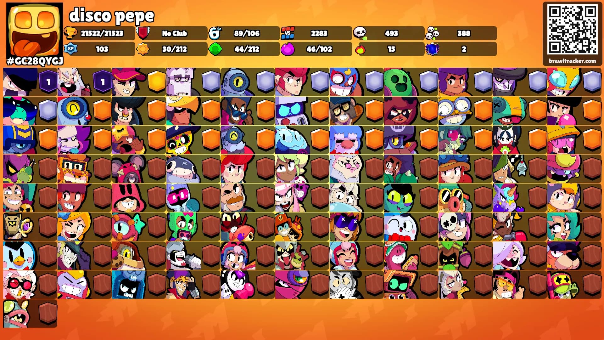 disco pepe's Ranks