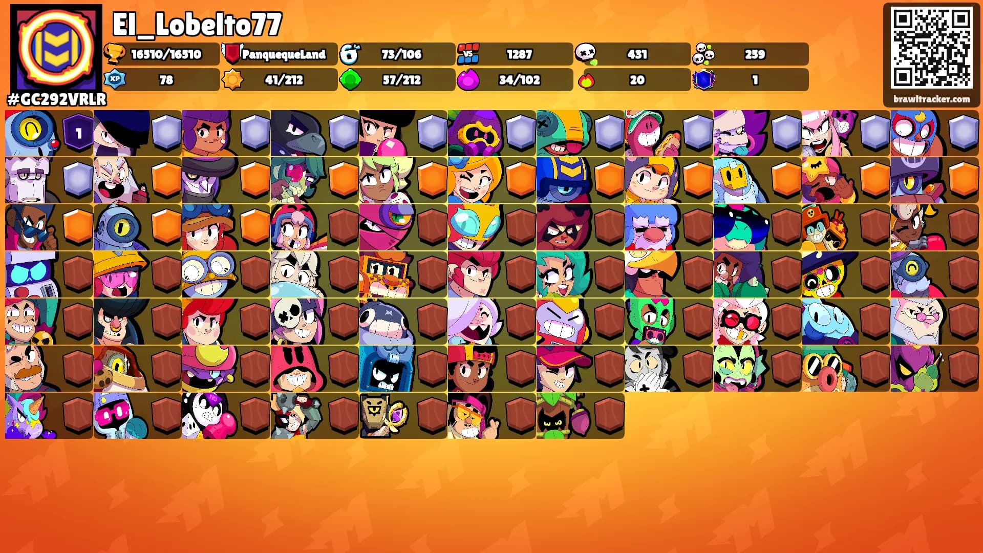 El_Lobelto77's Ranks