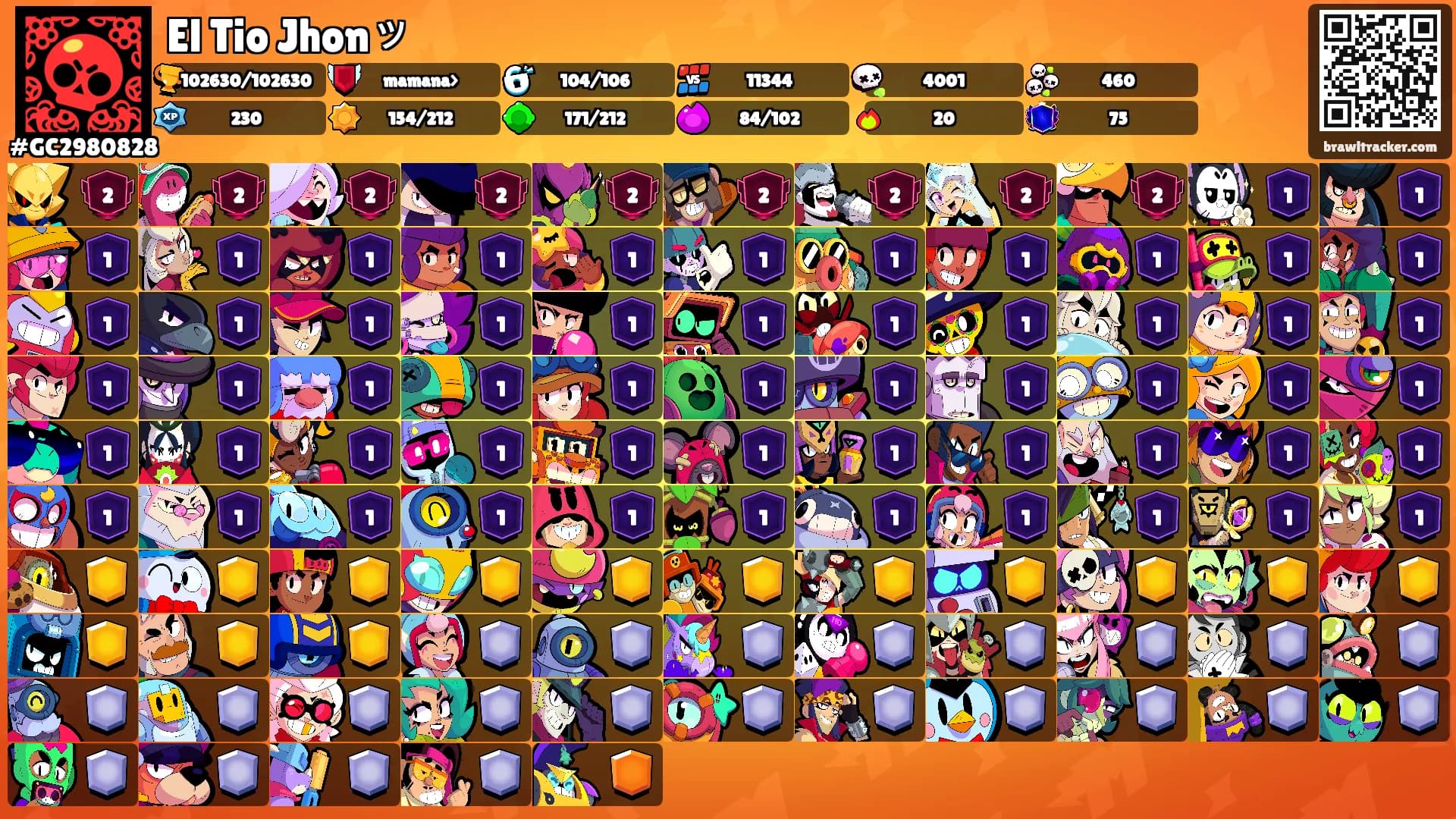 El Tio Jhonッ's Ranks
