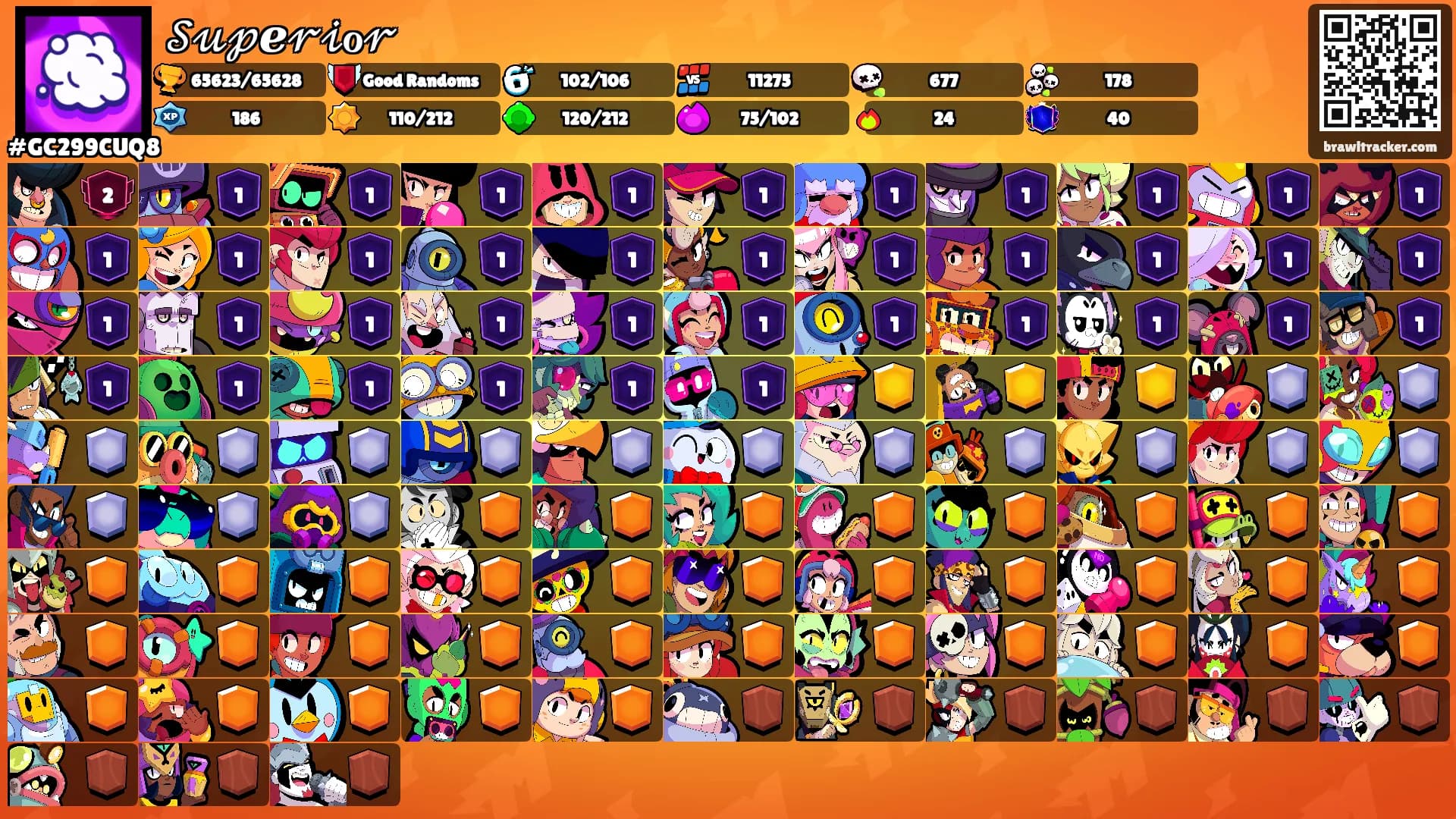 𝒮𝓊𝓅ℯ𝓇𝒾ℴ𝓇's Ranks