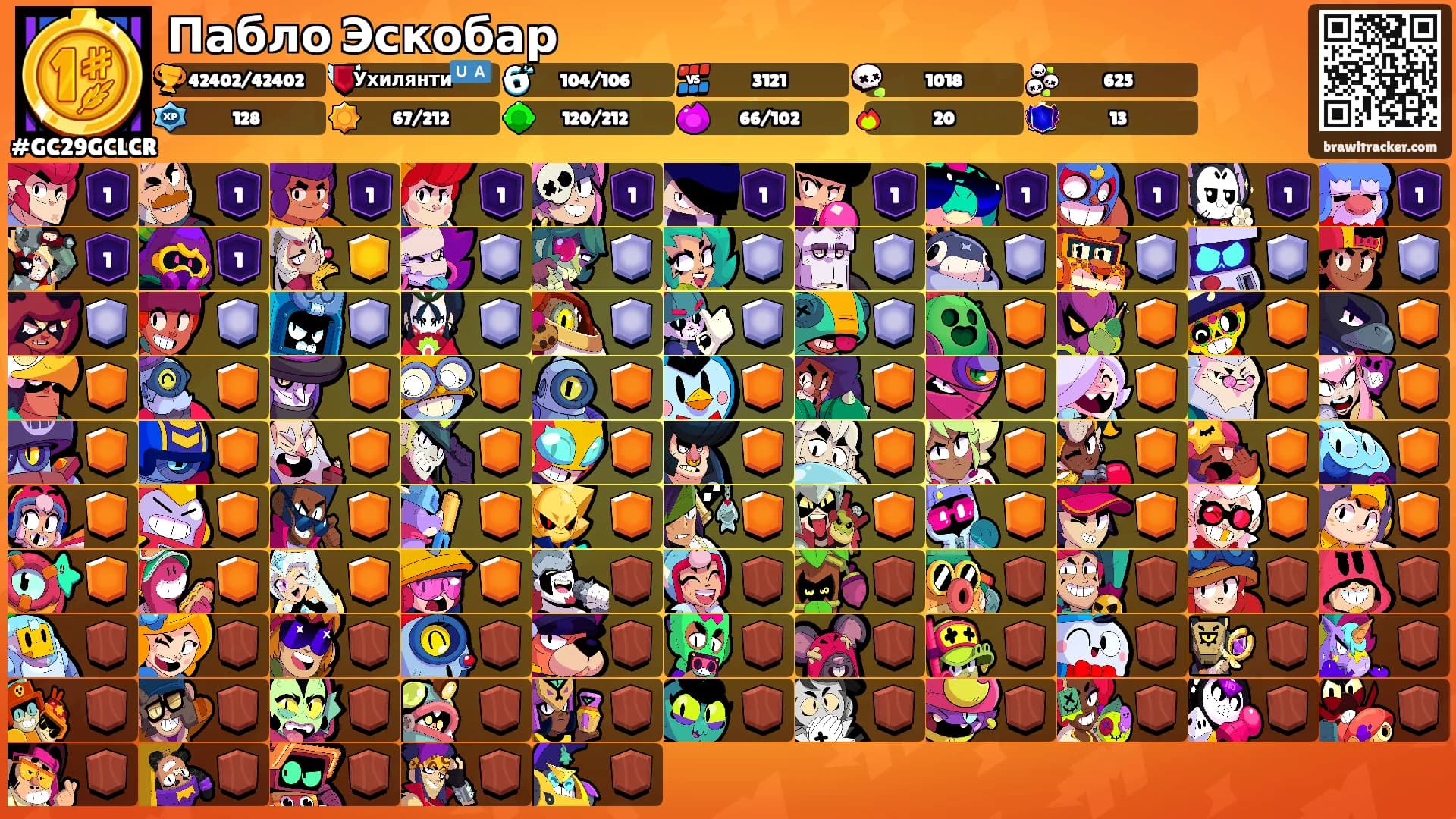 Пабло Эскобар's Ranks