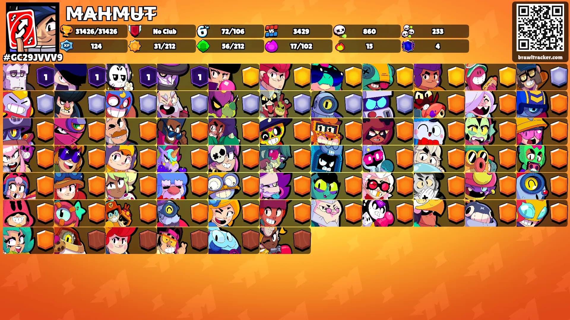 M̴A̴H̴M̴U̴T̴'s Ranks