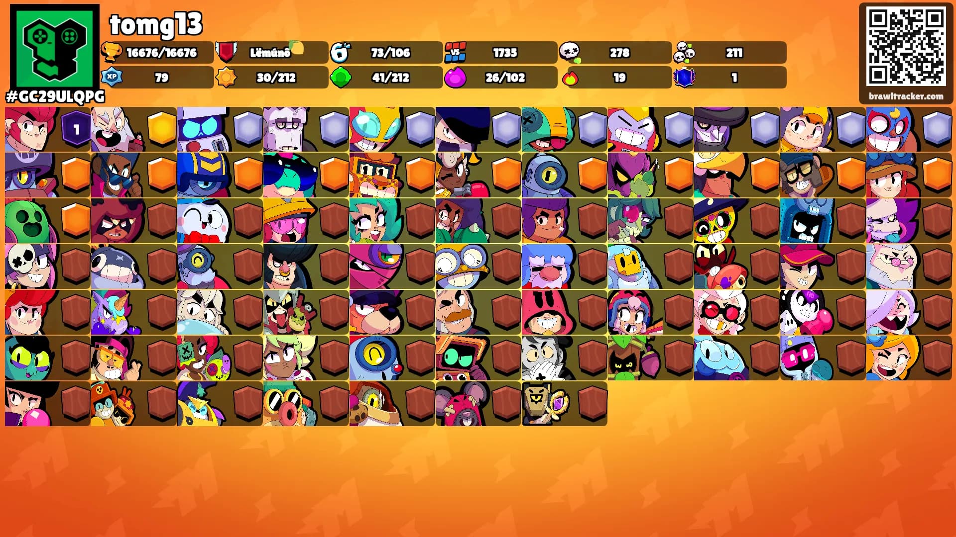 tomg13's Ranks
