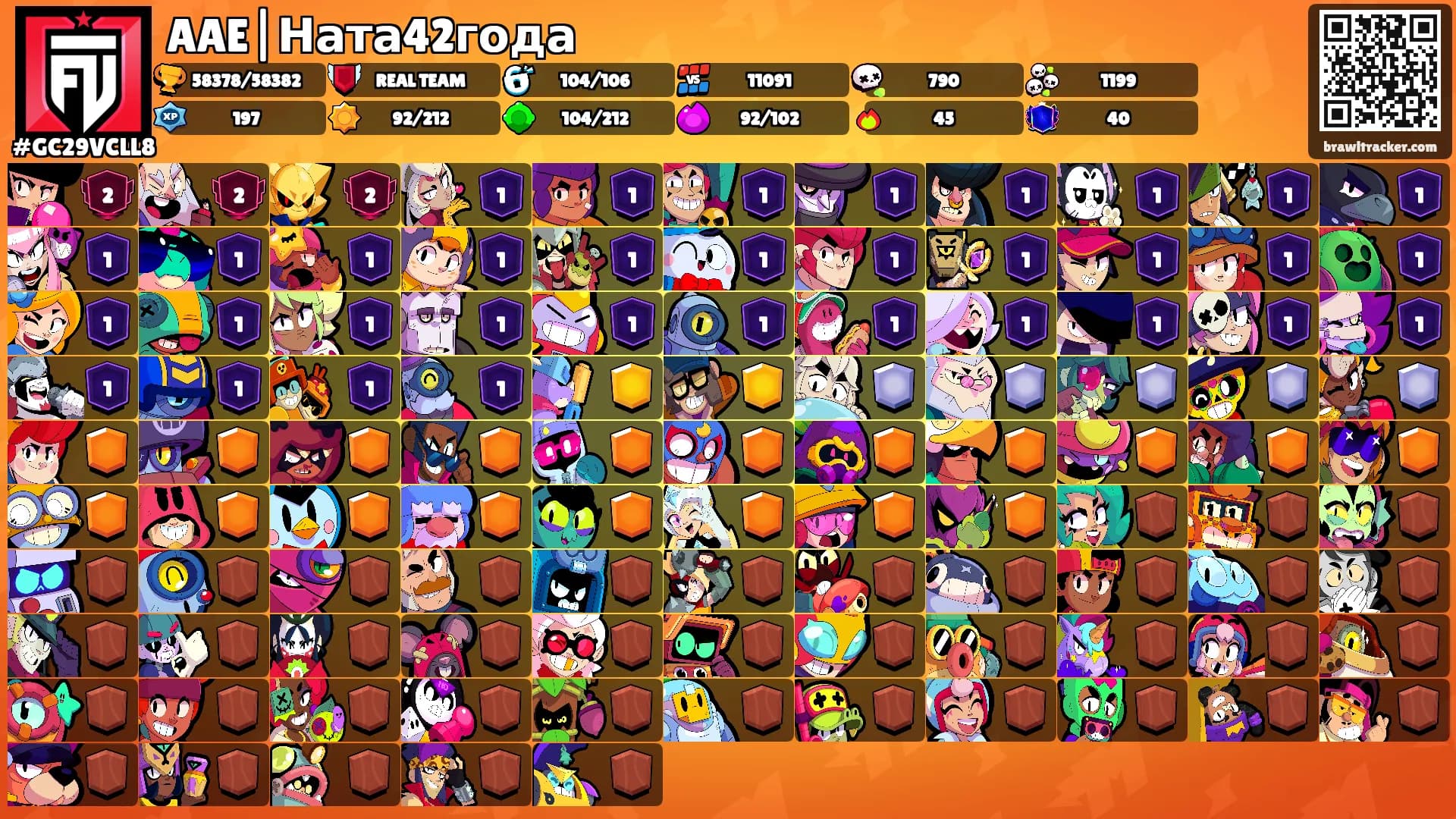 AAE|Ната42года's Ranks