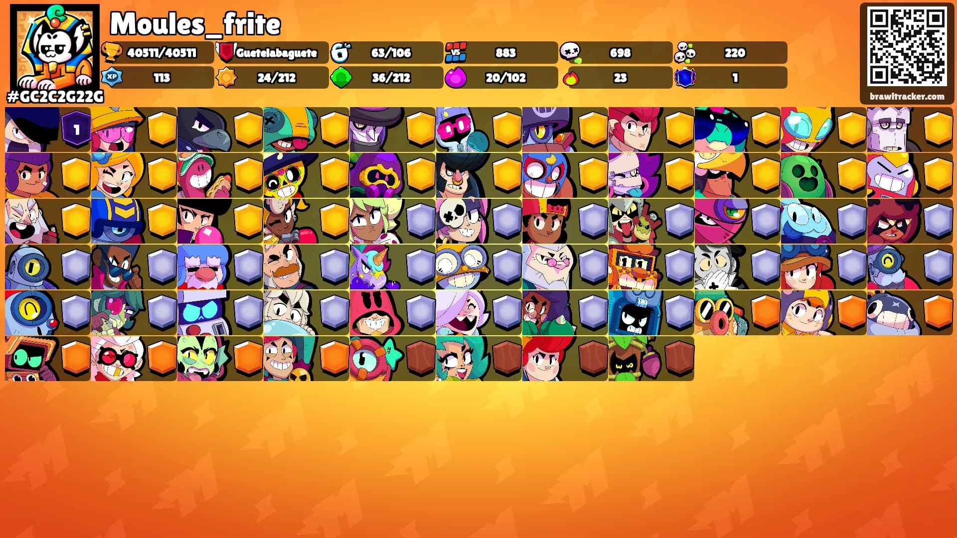 Moules_frite's Ranks