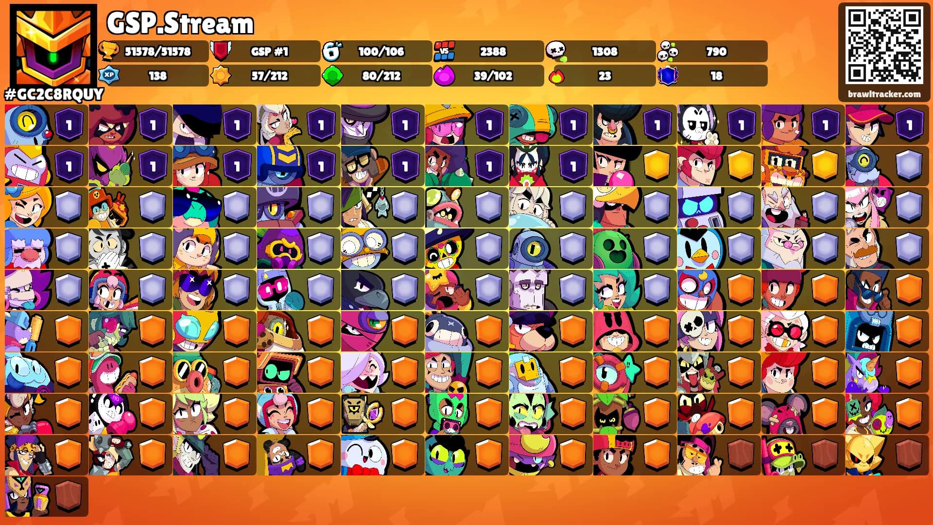 GSP.Stream's Ranks