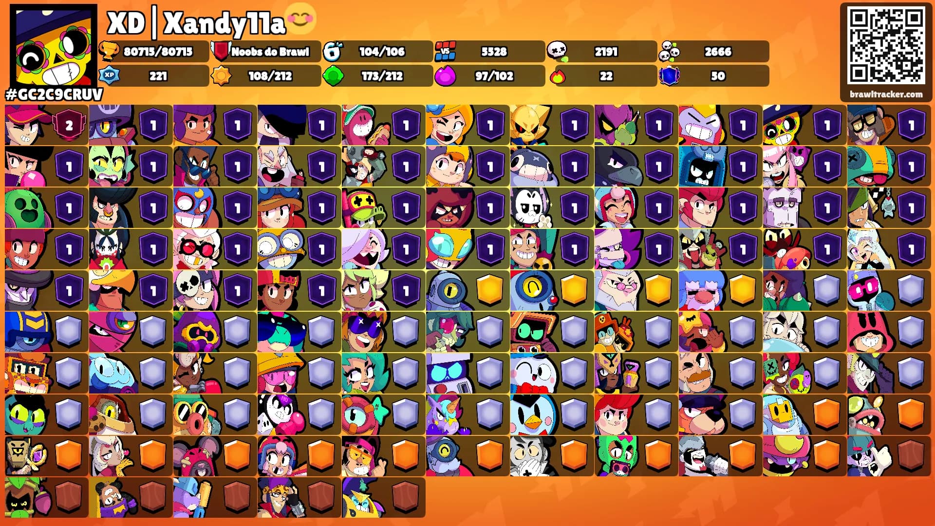 XD|Xandy11a😊's Ranks