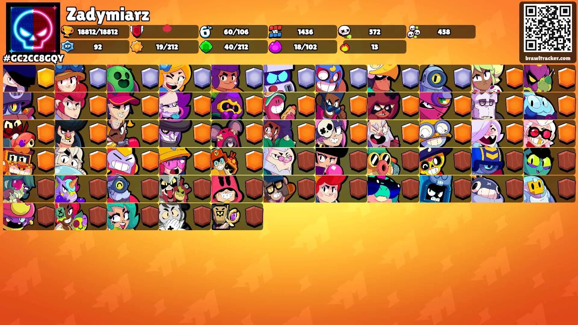 Zadymiarz's Ranks