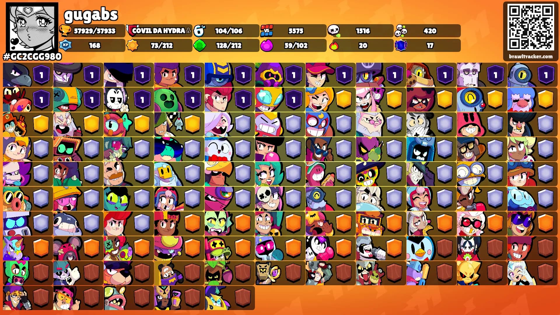 gugabs's Ranks