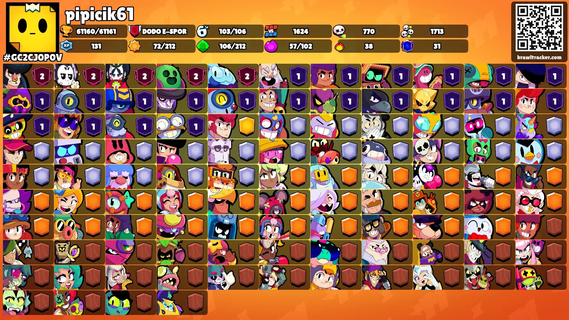 pipicik61's Ranks