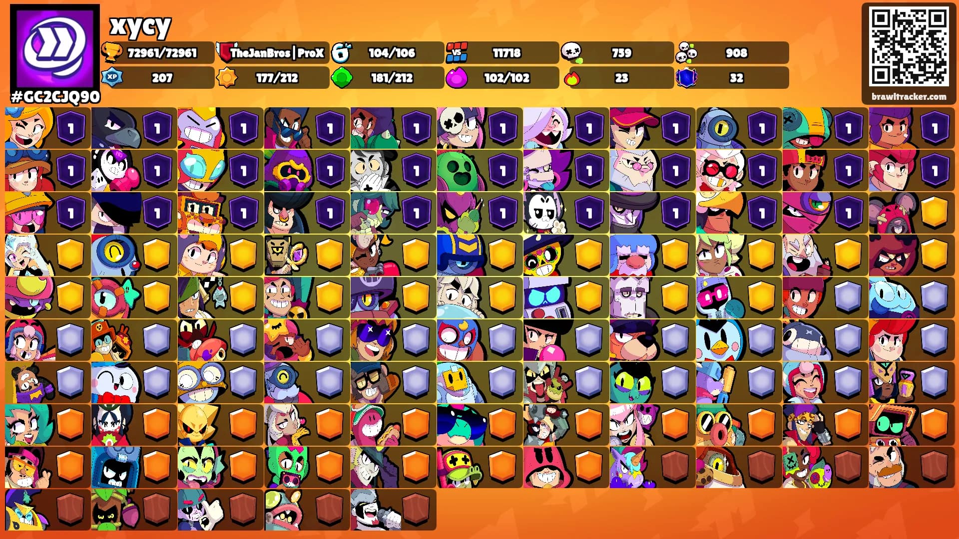 xycy's Ranks