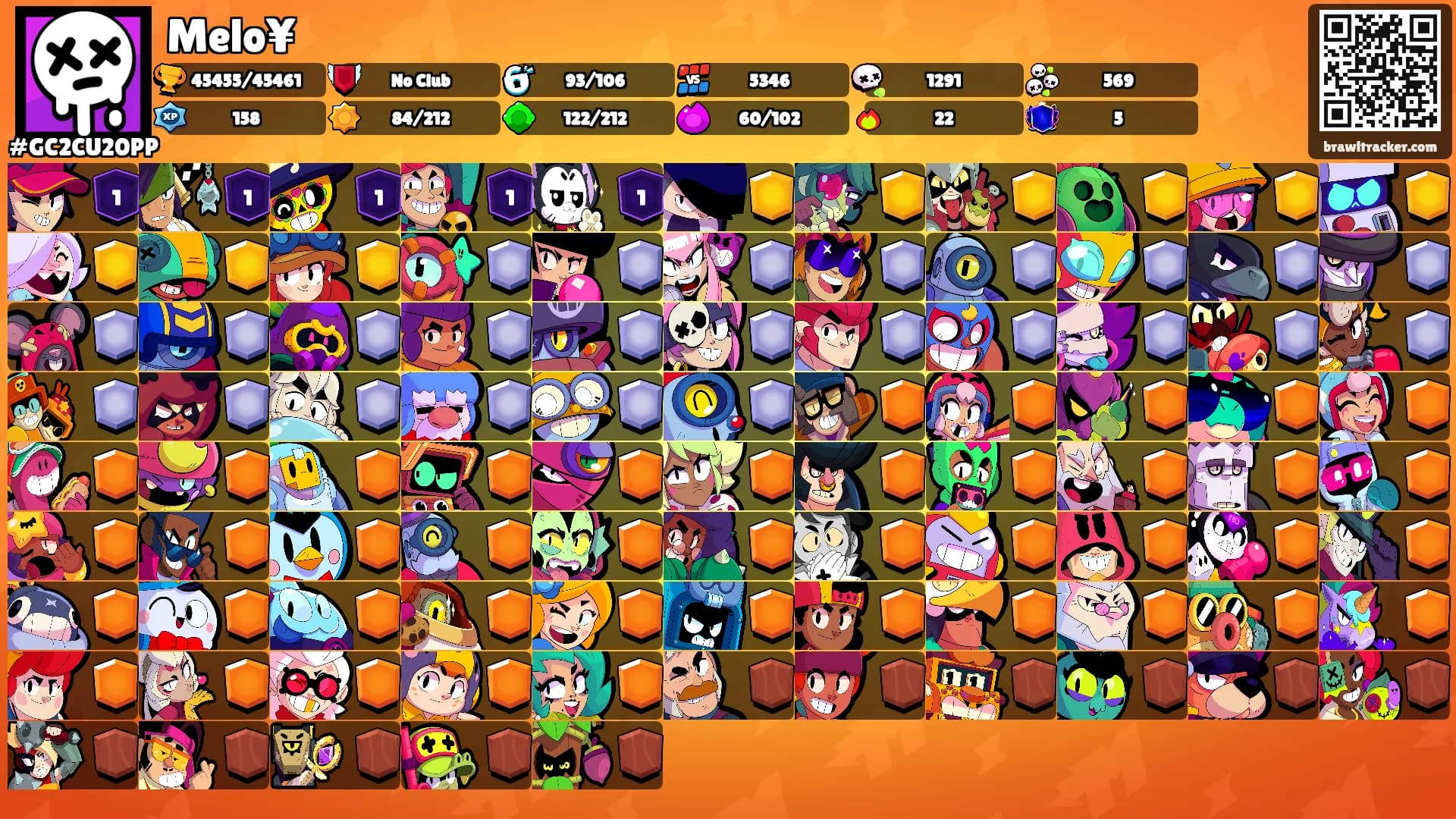 Melo¥'s Ranks