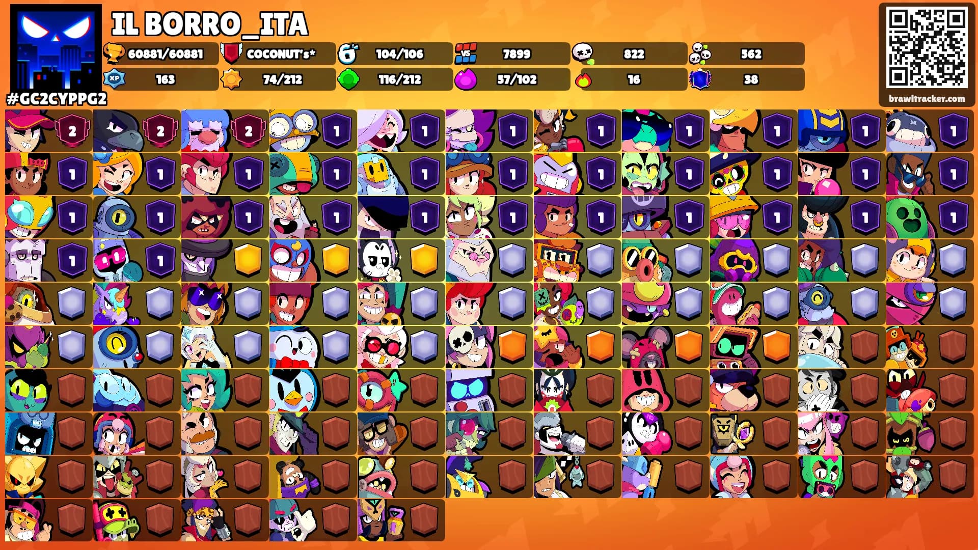 IL BORRO_ITA's Ranks