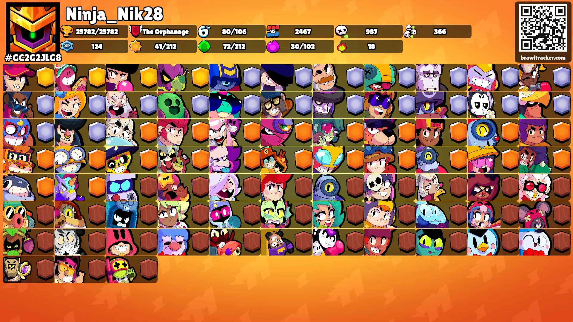 Ninja_Nik28's Ranks