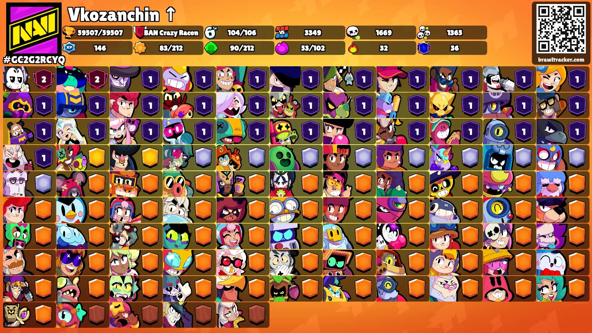 Vkozanchin ↑'s Ranks