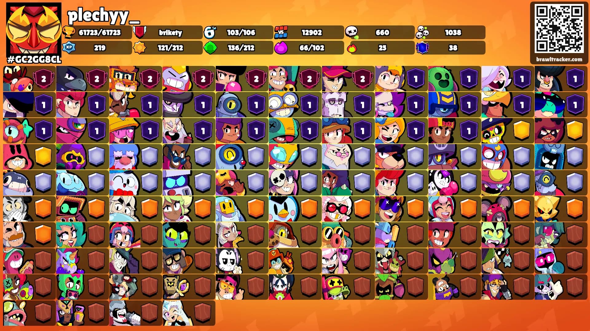 plechyy_'s Ranks