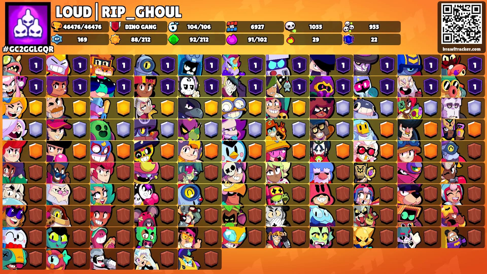 LOUD|RIP_GHOUL's Ranks