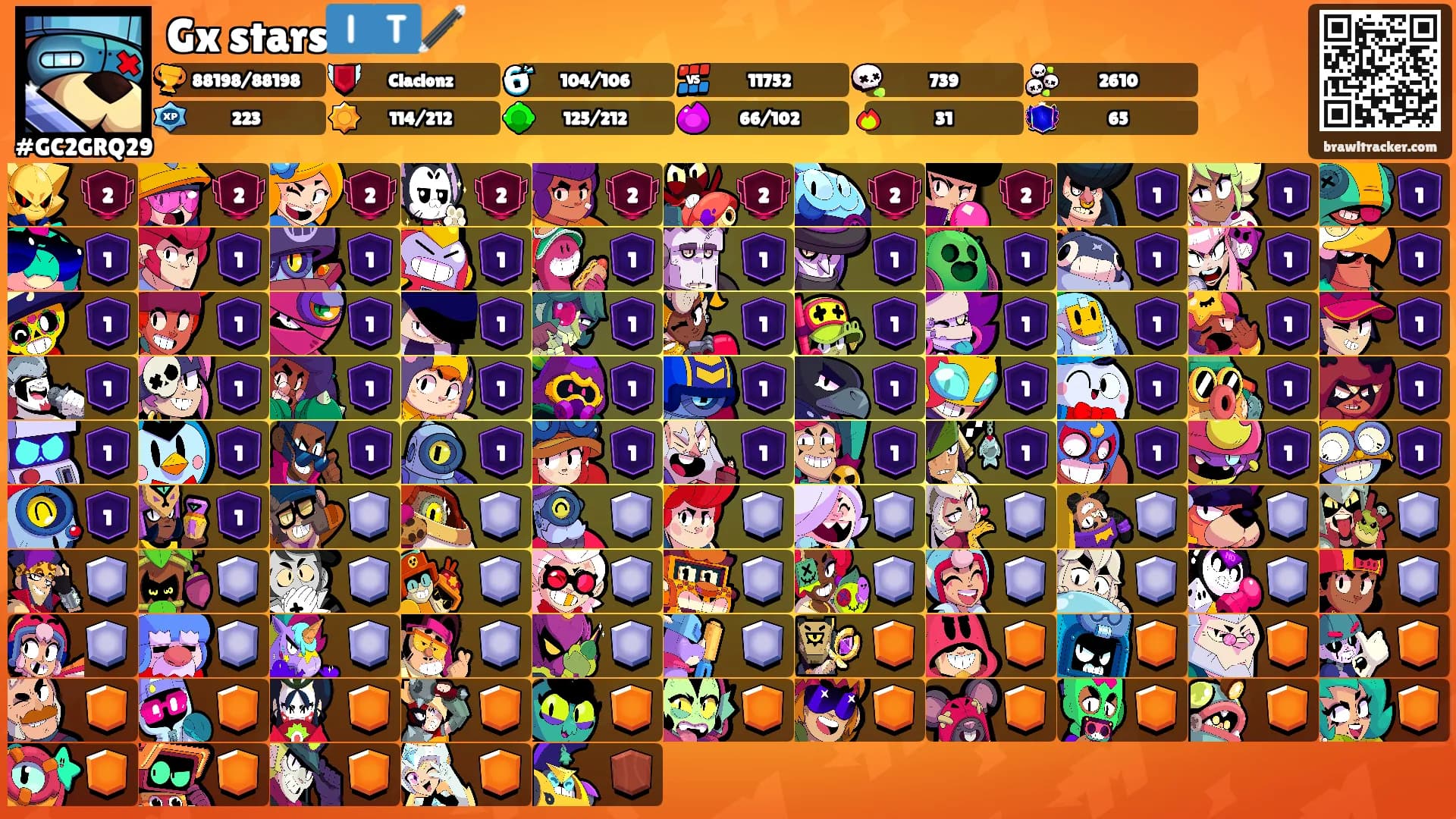 Gx stars🇮🇹🪄's Ranks