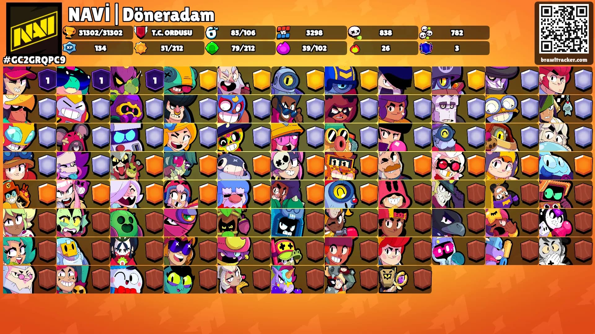 NAVİ|Döneradam's Ranks