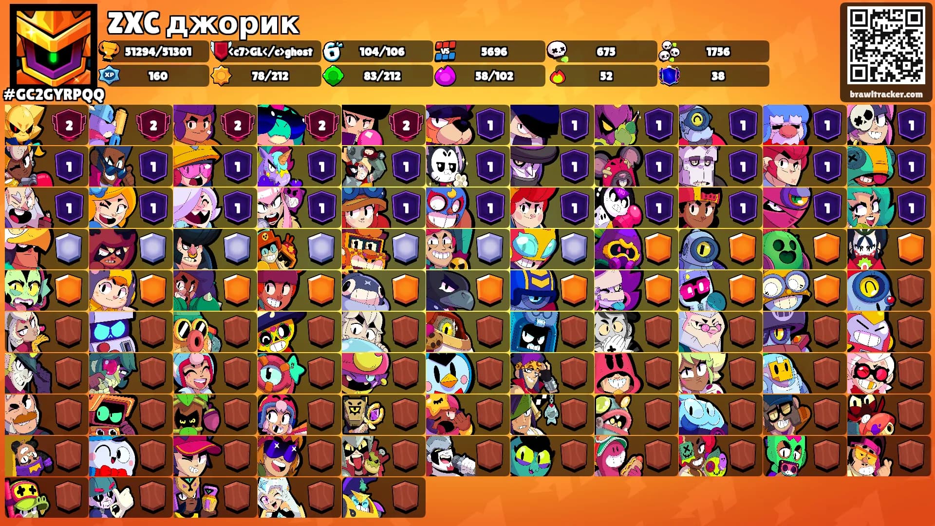 ZXC джорик's Ranks