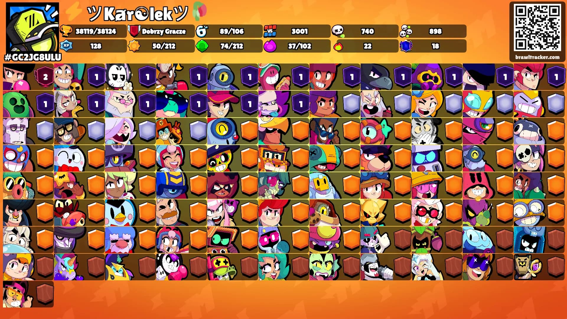 ⚡ ツKⱥr☯lekツ🥀's Ranks
